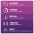 Durex Intense Delight Bullet - mini vibratorius - violetinė