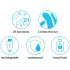 Happyrabbit - vibratorius su klitorio ir analiniu stimulatoriumi