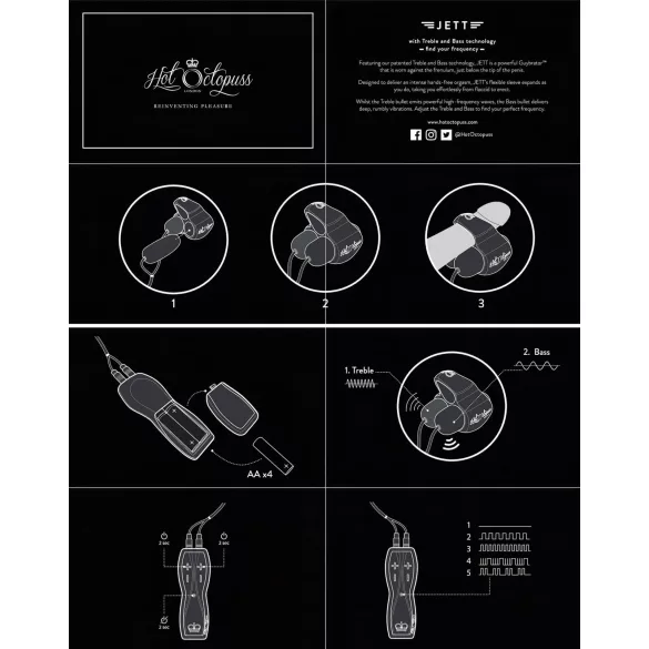 HOT Octopuss JETT - varpos galvutės vibratorius - 2 varikliai - juodas