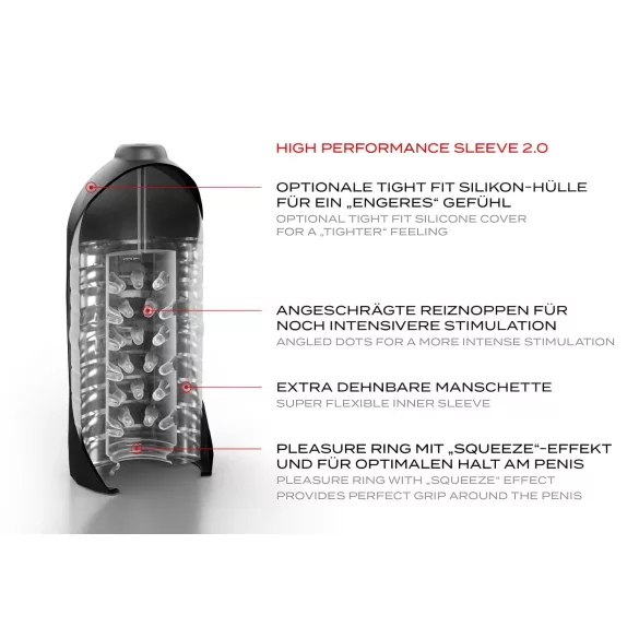 Suck-O-Mat 2.0 - automatinis masturbatorius vyrams - tinklinis maitinimas