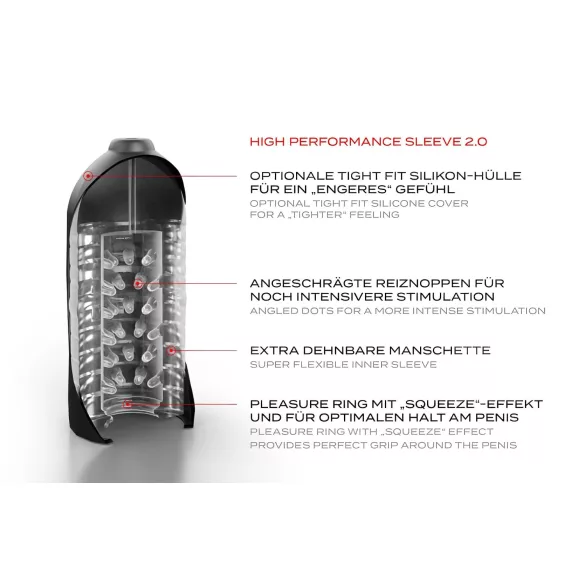 Suck-O-Mat 2.0 - automatinis masturbatorius vyrams - tinklinis maitinimas