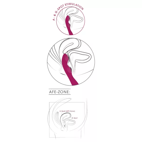 SMILE - lankstus A ir G taškų vibratorius - rožinis