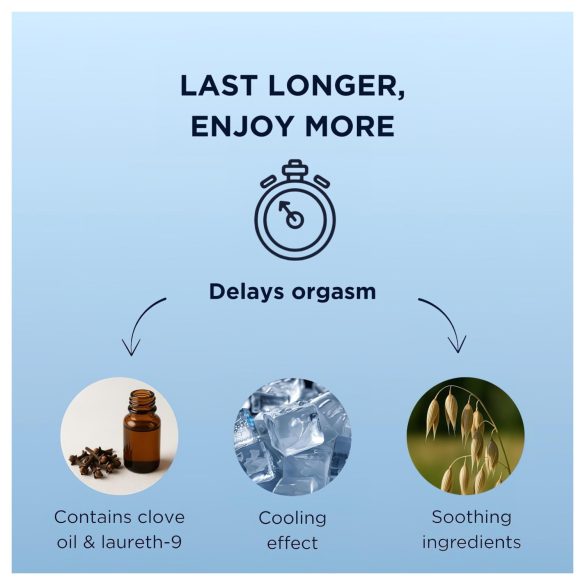 Mister Size - ejakuliacijos atidėjimo gelis - 50ml