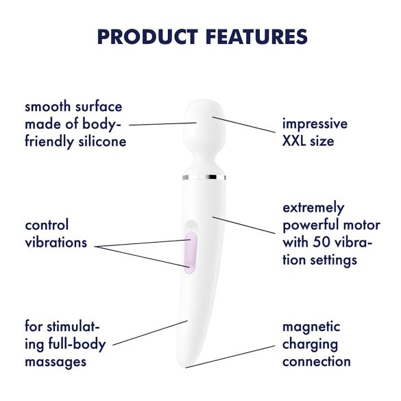 Satisfyer Wand-er Woman - vandeniui atsparus baltas masažuojantis vibratorius