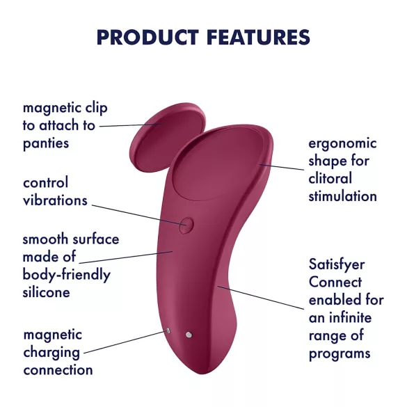 Satisfyer Sexy Secret - programėle valdomas vibruojantis kelnaičių masažuoklis (raudonas)