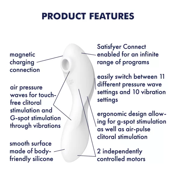 Satisfyer Curvy Trinity 5+ - programėle valdomas 2 viename vibratorius (baltas)