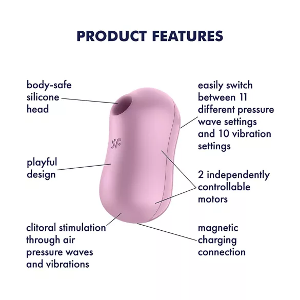 Satisfyer Cotton Candy - klitorinis oro bangų vibratorius - įkraunamas