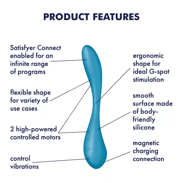 Satisfyer G-spot Flex 5 - programėle valdomas G taško vibratorius (žalias)