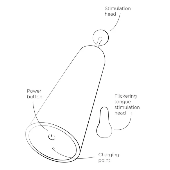 ROMP Pop - mini klitorio vibratorius - raudonas
