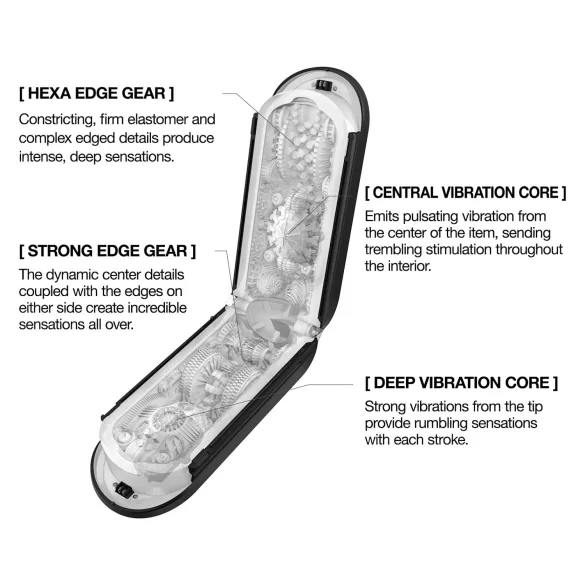 TENGA Flip Zero - galingas masturbatorius (juodas)