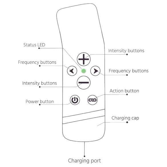 The Handy Oh! - ResoTouch vibratorius (juodas)