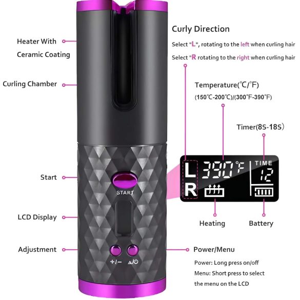 CAC - akumuliatorinis plaukų garbanojimo rinkinys (pilkai rožinis)