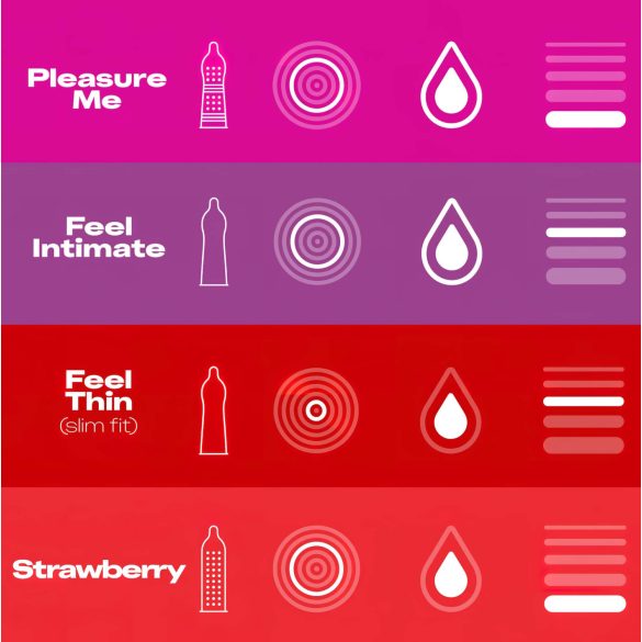 Durex Linksmybių Sprogimas - prezervatyvų rinkinys (40 vnt.)