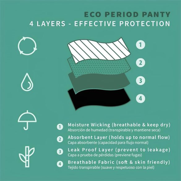 Adalet Flora Normal - menstruacinės kelnaitės - juodos - L