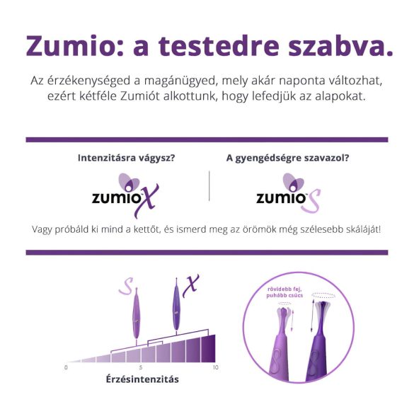 Zumio Soft - klitorio vibratorius - įkraunamas - violetinis
